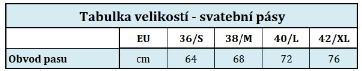 Tabulka velikostí - opasky